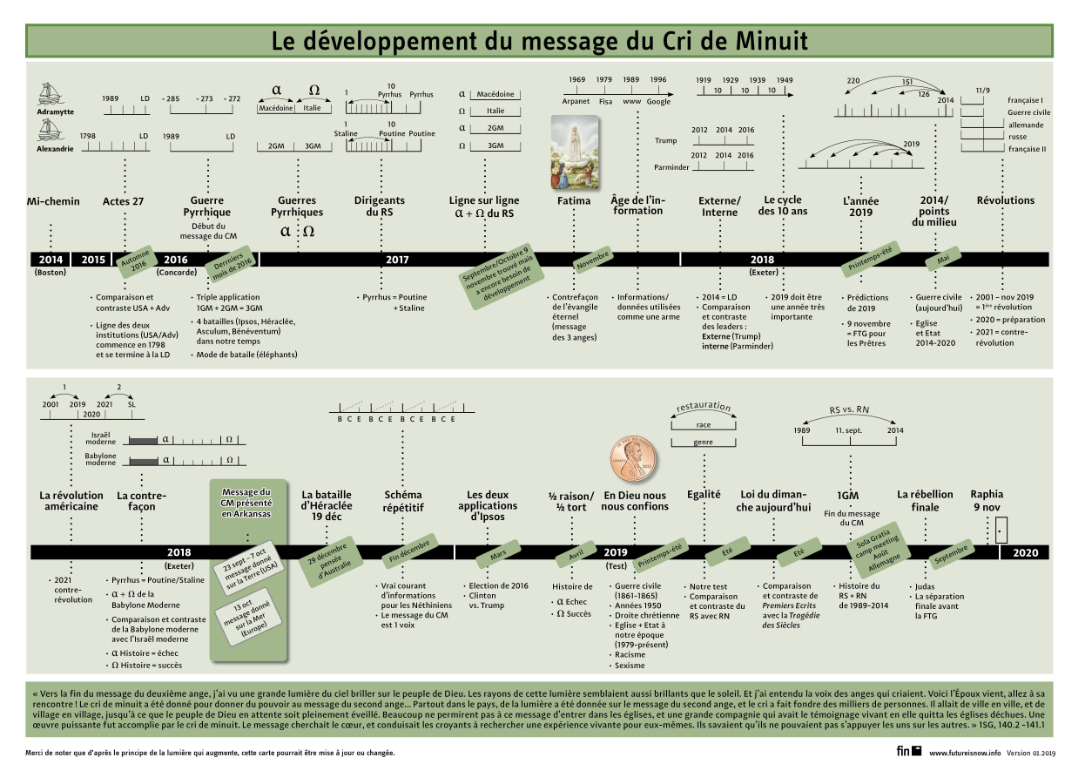 2020-graph-dev-cri-de-minuit-low-res